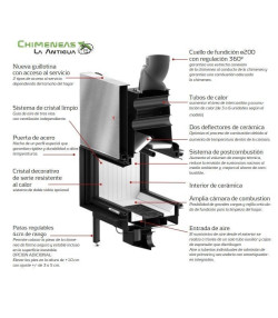 MONOBLOQUE ARDENTE 120 DGS